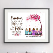 Charger l'image dans la galerie, Passe-partout personnalisée, Cadeaux pour la fête des mères, l'amour entre une mère et ses enfants est éternel