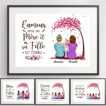 Charger l'image dans la galerie, Passe-partout personnalisée, Cadeaux pour la fête des mères, l'amour entre une mère et ses enfants est éternel