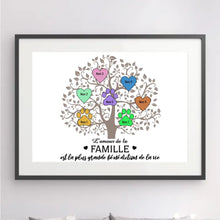 Charger l'image dans la galerie, Passe-Partout Personnalisée Pour La Fête Des Mères, Un Cadeau Émouvant Pour Toute La Famille À Chérir Ensemble