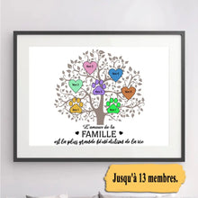 Charger l'image dans la galerie, Passe-Partout Personnalisée Pour La Fête Des Mères, Un Cadeau Émouvant Pour Toute La Famille À Chérir Ensemble