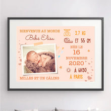 Charger l'image dans la galerie, Passe-partout Personnalisée, Cadeau poster encadré pour maman, famille, Bienvenue au monde milles et un cârlins