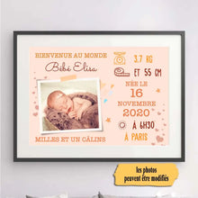 Charger l'image dans la galerie, Passe-partout Personnalisée, Cadeau poster encadré pour maman, famille, Bienvenue au monde milles et un cârlins