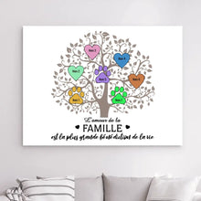 Charger l'image dans la galerie, Impressions sur métal Personnalisée, Cadeau pour la famille, Jusqu'à 13 membres, cadeau fête des mères