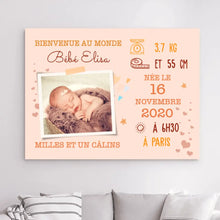 Charger l'image dans la galerie, Impressions sur métal Personnalisée, cadeau maman, famille, nouveau-né, Bienvenue au monde milles et un cârlins
