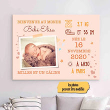 Charger l'image dans la galerie, Impressions sur métal Personnalisée, cadeau maman, famille, nouveau-né, Bienvenue au monde milles et un cârlins