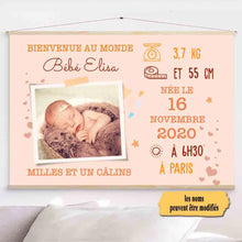 Charger l'image dans la galerie, Toile à suspendre Personnalisée, toile cadeau maman, famille, nouveau-né, Bienvenue au monde milles et un cârlins