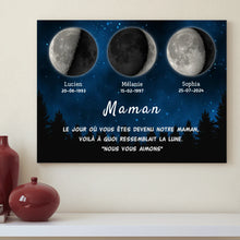 Charger l'image dans la galerie, Phase de Lune Toile personnalisé, Fête des Mères Cadeaux pour couple maman, Le jour où vous êtes devenu notre Mère
