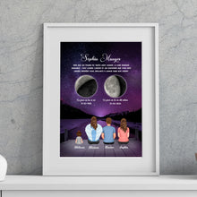 Charger l'image dans la galerie, Phase de Lune Art Mémorial Sympathie Cadeau Personnalisé Poster, commémorer le décès d'un Mère, Maman, grand-mère