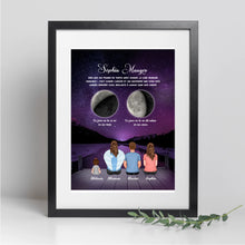 Charger l'image dans la galerie, Phase de Lune Art Mémorial Sympathie Cadeau Personnalisé Poster, commémorer le décès d'un Mère, Maman, grand-mère