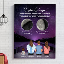 Charger l'image dans la galerie, Phase de Lune Art Mémorial Sympathie Cadeau Personnalisé Poster, commémorer le décès d'un Mère, Maman, grand-mère