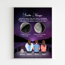 Charger l'image dans la galerie, Phase de Lune Art Mémorial Sympathie Cadeau Personnalisé Toile, commémorer le décès d'un Mère, Maman, grand-mère