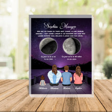 Charger l'image dans la galerie, Bloc Acrylique DOC n 2-min