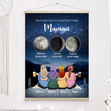 Charger l'image dans la galerie, Mère et Filles Phase de Lune Poster personnalisé, Fête des Mères, TU ES DEVENU NOTRE Maman