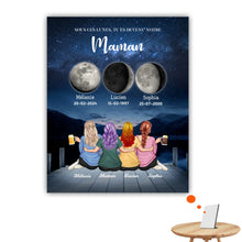 Charger l'image dans la galerie, Mère et Filles Phase de Lune Poster personnalisé, Fête des Mères, TU ES DEVENU NOTRE Maman