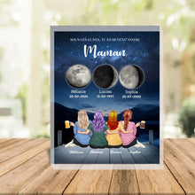 Charger l'image dans la galerie, Bloc Acrylique DOC n 2-min