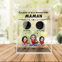 Charger l'image dans la galerie, Bloc Acrylique DOC n 2-min