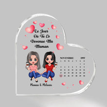 Charger l'image dans la galerie, dsadddd