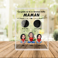 Charger l'image dans la galerie, Bloc Acrylique DOC n 2-min