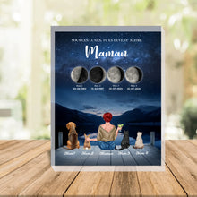 Charger l'image dans la galerie, Bloc Acrylique DOC n 2-min