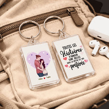 Charger l'image dans la galerie, Rectangular Keyring MK 6