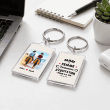 Charger l'image dans la galerie, Rectangular Keyring MK 9