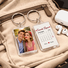 Charger l'image dans la galerie, Rectangular Keyring MK 6