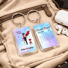 Charger l'image dans la galerie, Rectangular Keyring MK 6