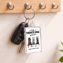 Charger l'image dans la galerie, Keyring 1s Mk 2