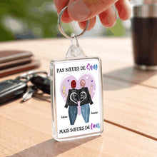 Charger l'image dans la galerie, Keyring 1s Mk 1