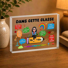 Charger l'image dans la galerie, sdadsad