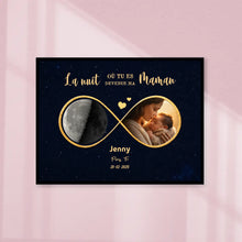 Charger l'image dans la galerie, Phase de lune personnalisée poster avec photo, Cadeaux pour nouvelle maman, papa, La nuit où tu es devenu mon maman