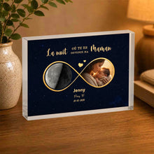 Charger l'image dans la galerie, sdadsad