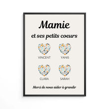 Charger l'image dans la galerie, Jusqu'à 9 petits-enfants, Affiche mamie personnalisée, Cadeau mamie, Fête des grand mère, Affiche nom de famille personnalisé