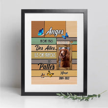 Charger l&#39;image dans la galerie, Chien Chat Cheval Pet Photo Couverture personnalisée, Plaid mémoire, souvenirs, mémorial, Anges n&#39;ont pas toujours des ailes
