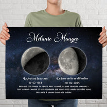 Charger l&#39;image dans la galerie, Phase de Lune Art Mémorial Sympathie Cadeau Personnalisé Poster, commémorer le décès d&#39;un père, mère, grand-père, grand-mère
