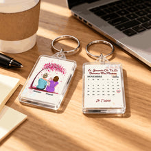 Charger l'image dans la galerie, Rectangular Keyring MK 5
