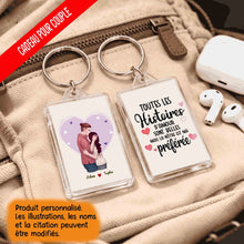 Charger l'image dans la galerie, Porte-clés rectangulaire personnalisé couple, Toutes Les Histoires D'amour Sont Belles Mais La Nôtre Est Ma Préférée
