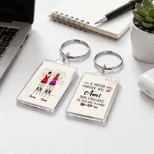 Charger l'image dans la galerie, Rectangular Keyring MK 9
