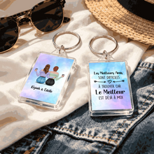 Charger l'image dans la galerie, Rectangular Keyring MK 7
