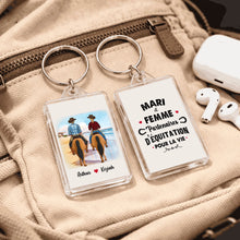 Charger l'image dans la galerie, Rectangular Keyring MK 6
