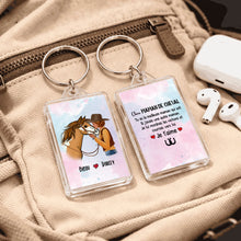 Charger l'image dans la galerie, Rectangular Keyring MK 6
