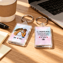 Charger l'image dans la galerie, Rectangular Keyring MK 5
