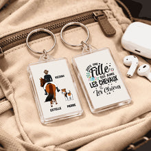 Charger l'image dans la galerie, Rectangular Keyring MK 6
