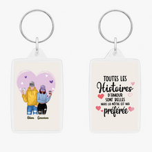 Charger l'image dans la galerie, Rectangular Keyring MK 2
