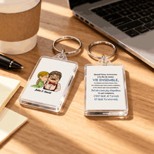 Charger l'image dans la galerie, Rectangular Keyring MK 5
