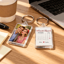 Charger l'image dans la galerie, Rectangular Keyring MK 5
