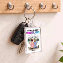 Charger l'image dans la galerie, Keyring 1s Mk 2
