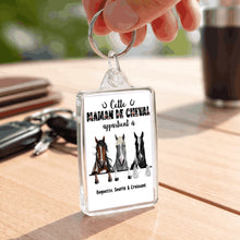 Charger l'image dans la galerie, Keyring 1s Mk 1
