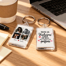 Charger l'image dans la galerie, Rectangular Keyring MK 5
