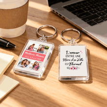 Charger l'image dans la galerie, Rectangular Keyring MK 5
